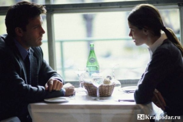 Обокрали на свидании