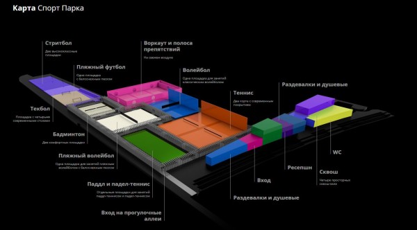 Каким спортом можно заниматься в парке &laquo;Краснодар&raquo; и сколько это стоит (есть и бесплатные площадки)