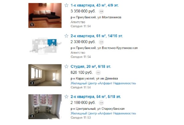 Вечный спор кубанцев: «понаехавшие» - беда или отправная точка развития Краснодара Вечный спор кубанцев: «понаехавшие» - беда или отправная точка развития Краснодара